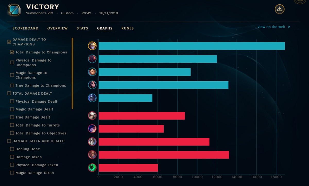 GAME 1